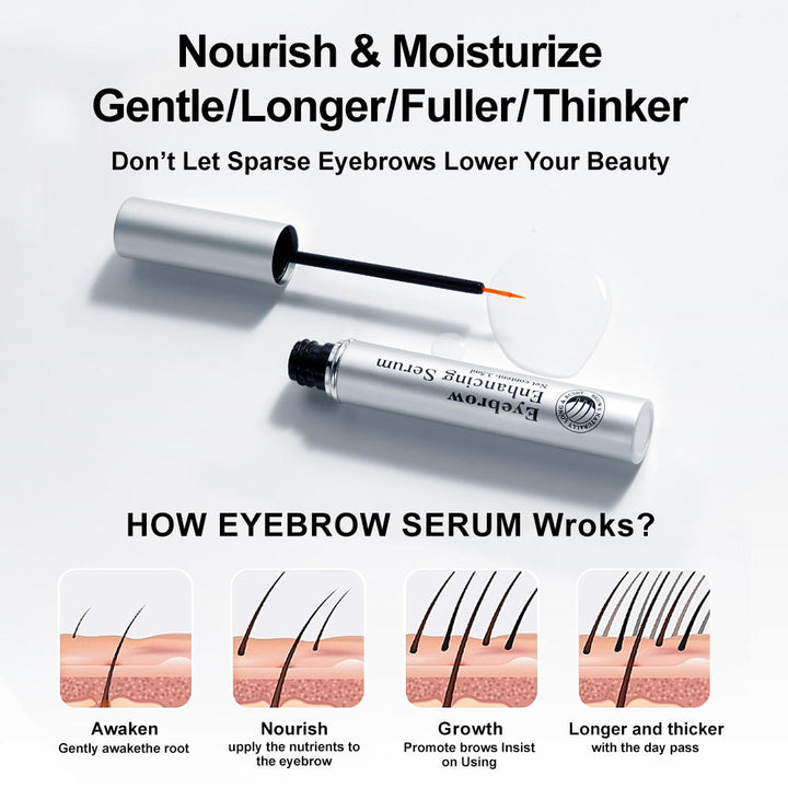 Eyebrow Growth Serum