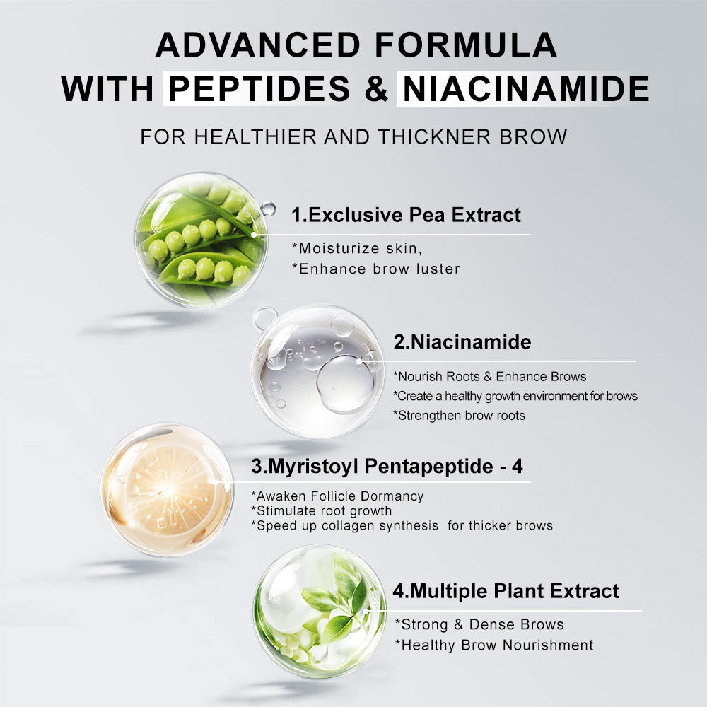 Eyebrow Growth Serum