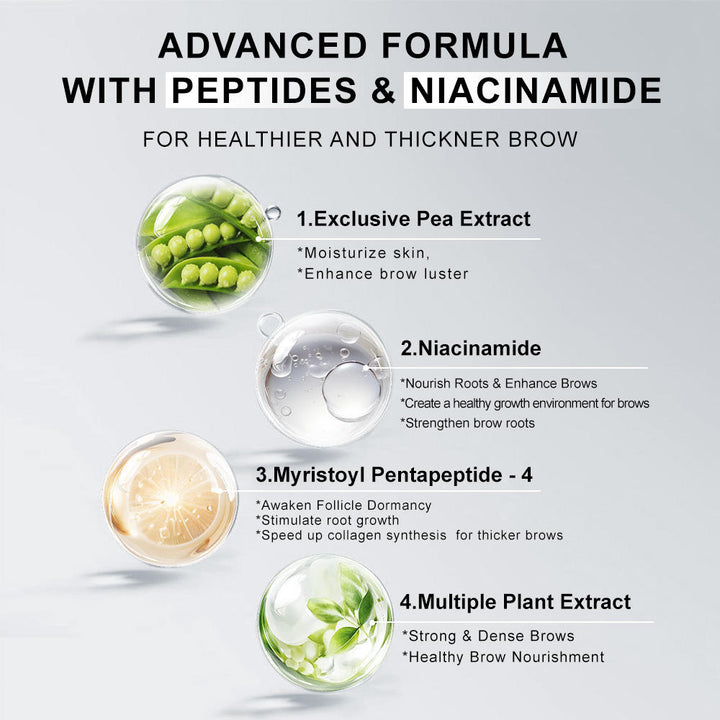 Eyebrow Growth Serum